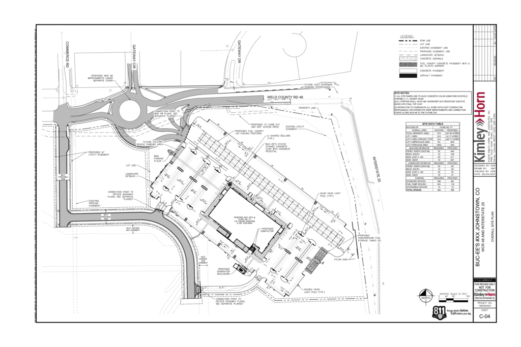 Johnstown Bucee’s to join world’s largest convenience stores BizWest