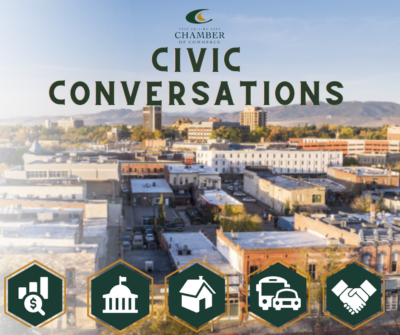 Fort Collins Chamber Civic Conversations
