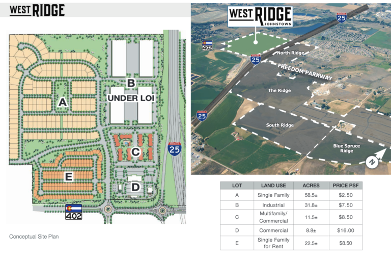 The Ridge site plan