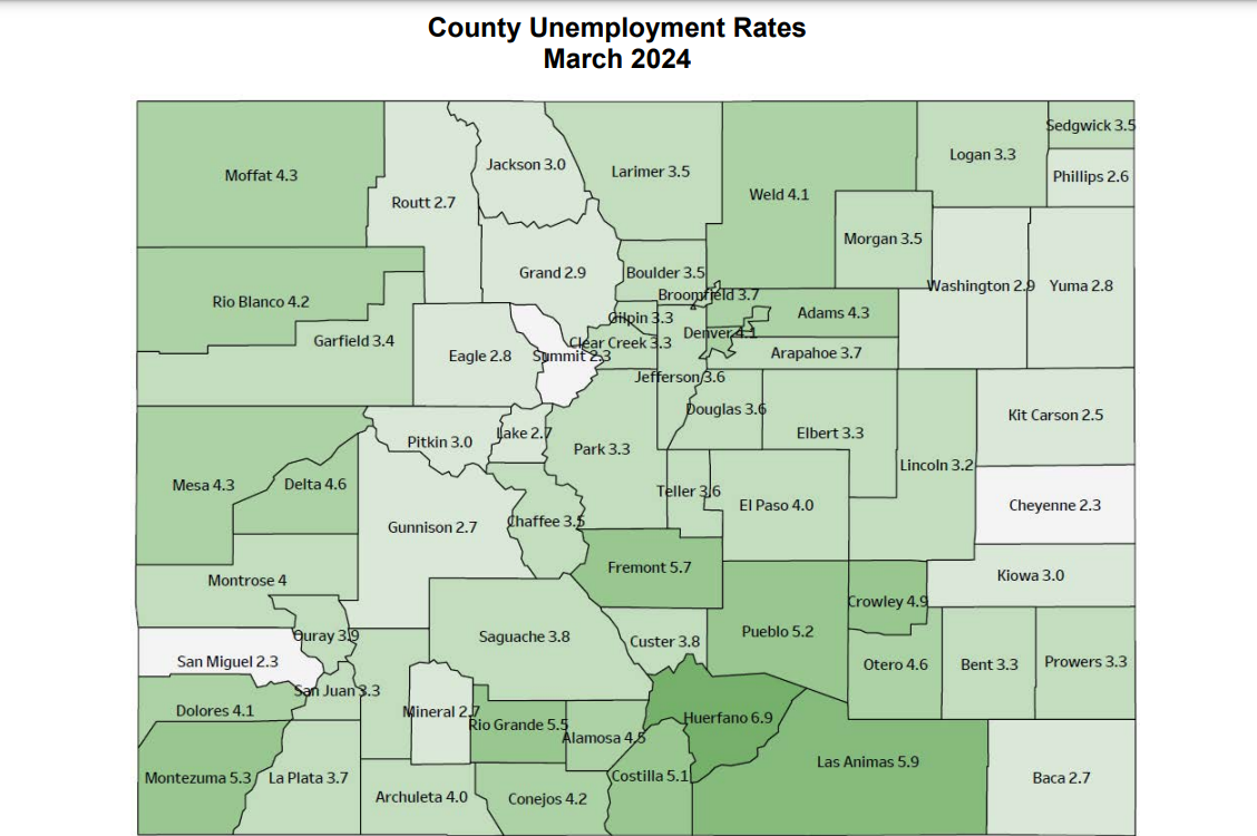 Colorado unemployment rate rose in March as national rate fell